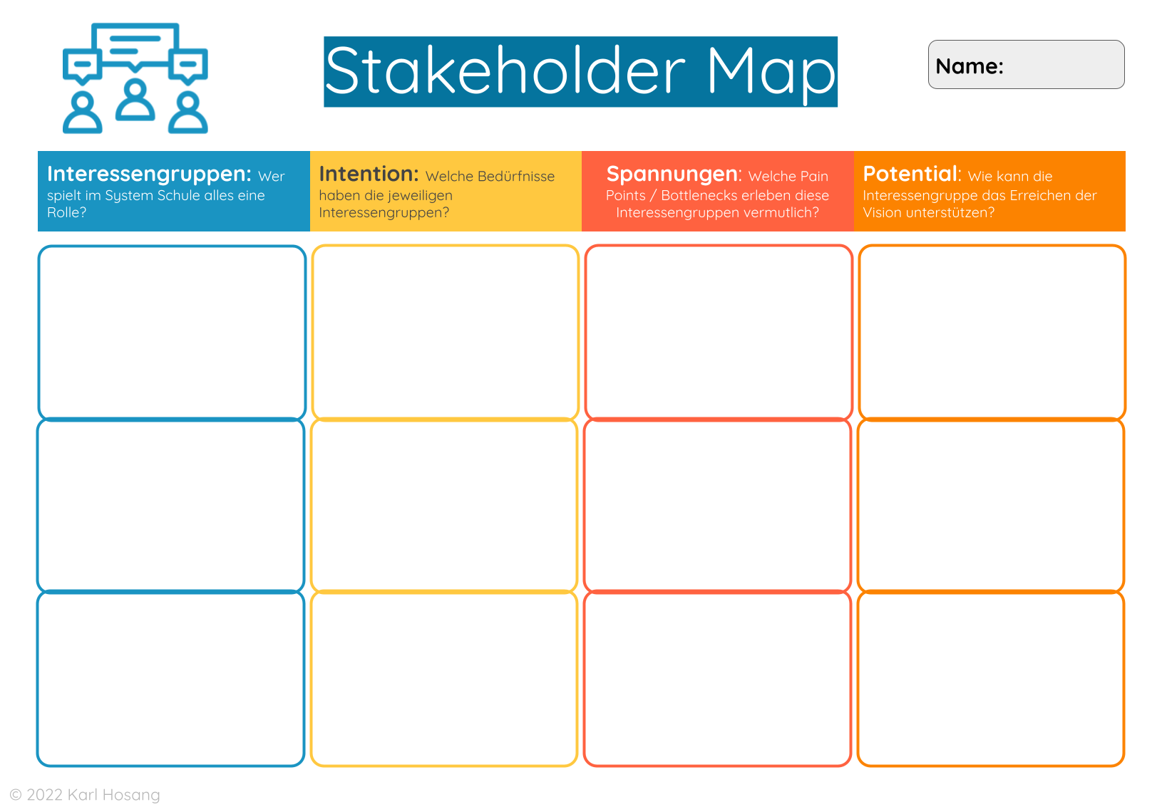 ✍️ Stakeholder-Map Anleitung Vorlage Beispiel
