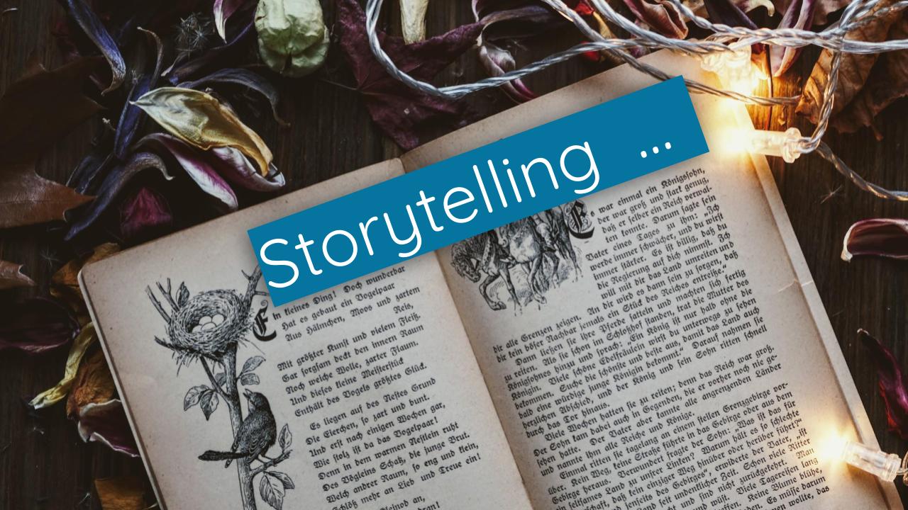 Storytelling Vorlage Heldenreise Geschichten erzählen