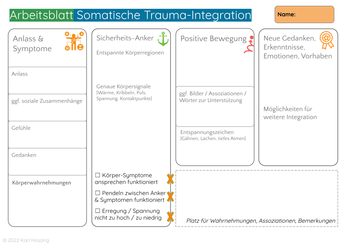 Download-Arbeitsblatt-Übung-Somatic Experiencing Methoden-Arbeitsblatt