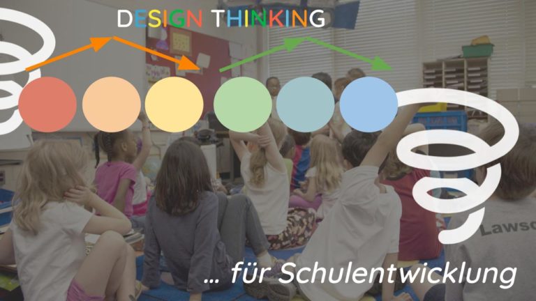 Design Thinking Schulentwicklung - Agilität Kreativität Team Ko-Kreativität Unterrichtsentwicklung Lernen Schulleitung