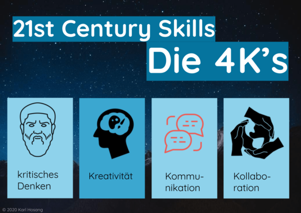 21st Century Skills [Anleitung   Theorie] Kompetenzen für Erfolg im 21 ...