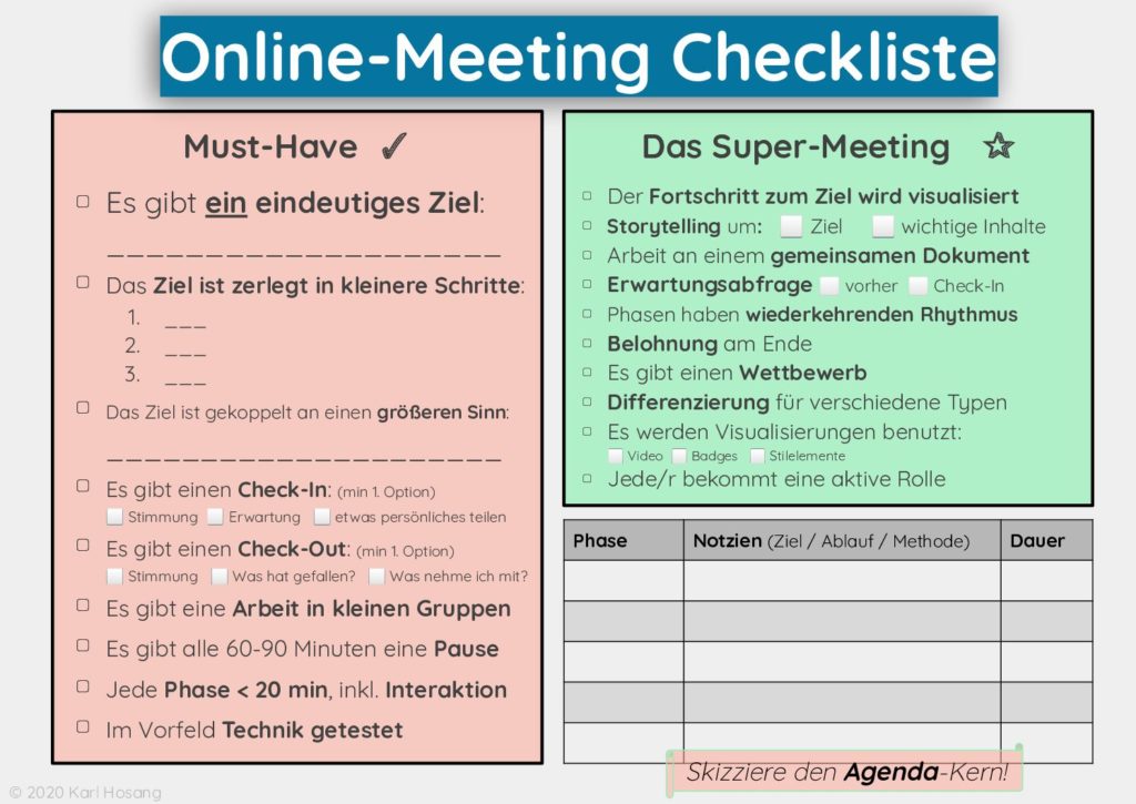 gamification-online-meeting-zoom-checkliste-moderation
