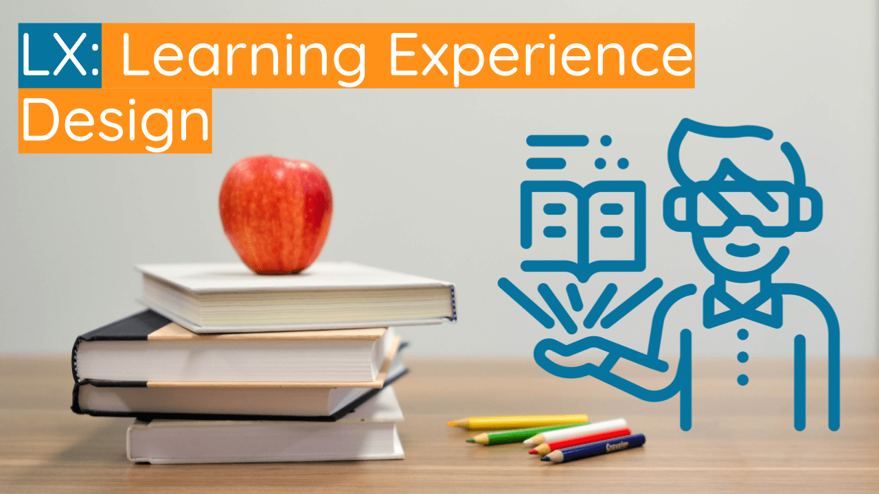 Learning Experience Design Lernprozesse Gestalten Didaktik Online-Kurse