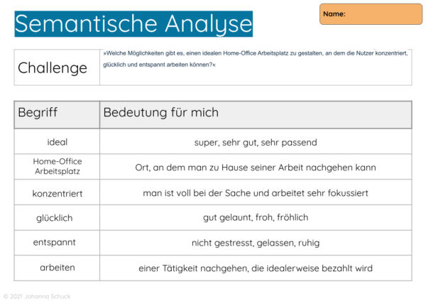[Anleitung] Semantische Analyse - Karl Hosang
