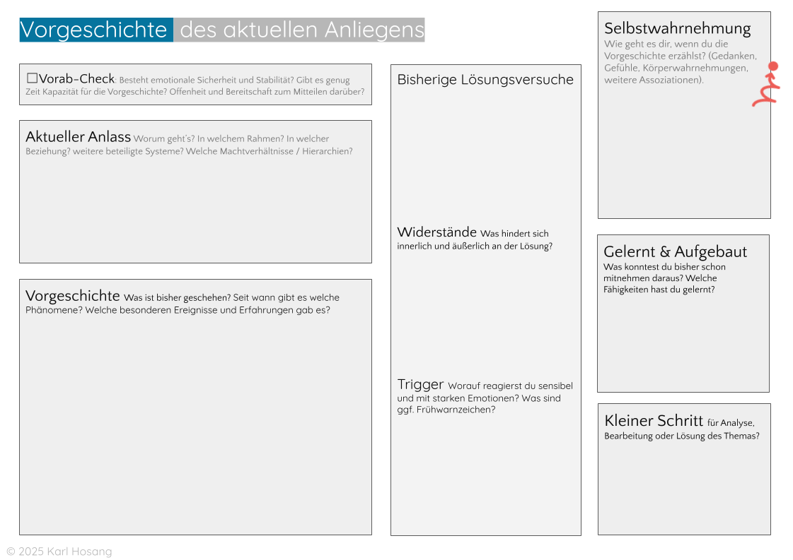 Vorgeschichte als Anamnese im Coaching - Arbeitsblatt